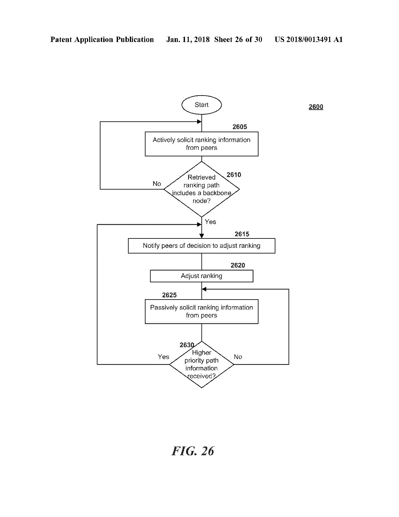 US20180013491A1 DEPLOYING LINE-OF-SIGHT COMMUNICATION NETWORK