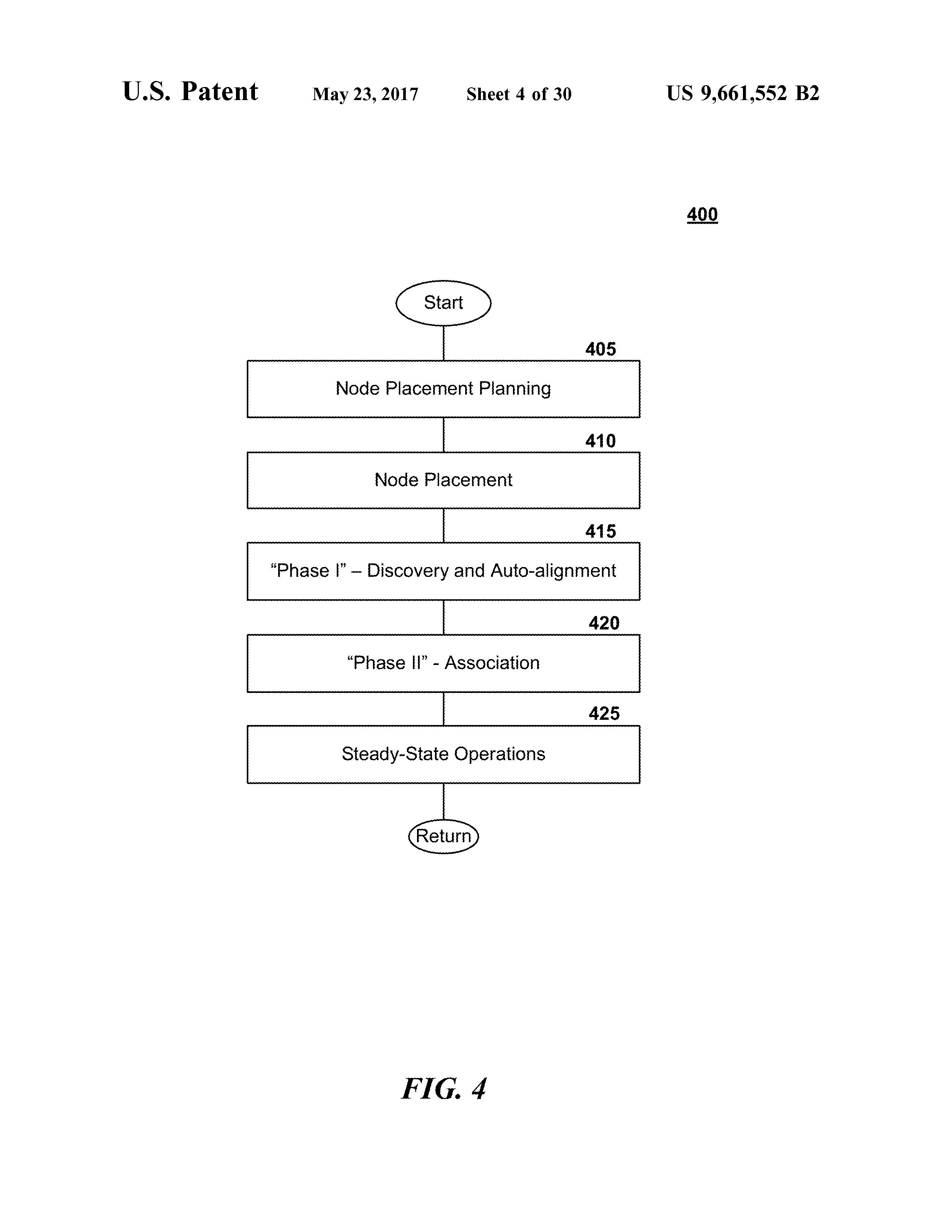 US9661552 ASSOCIATION IN LINE-OF-SIGHT-COMMUNICATION NETWORKS