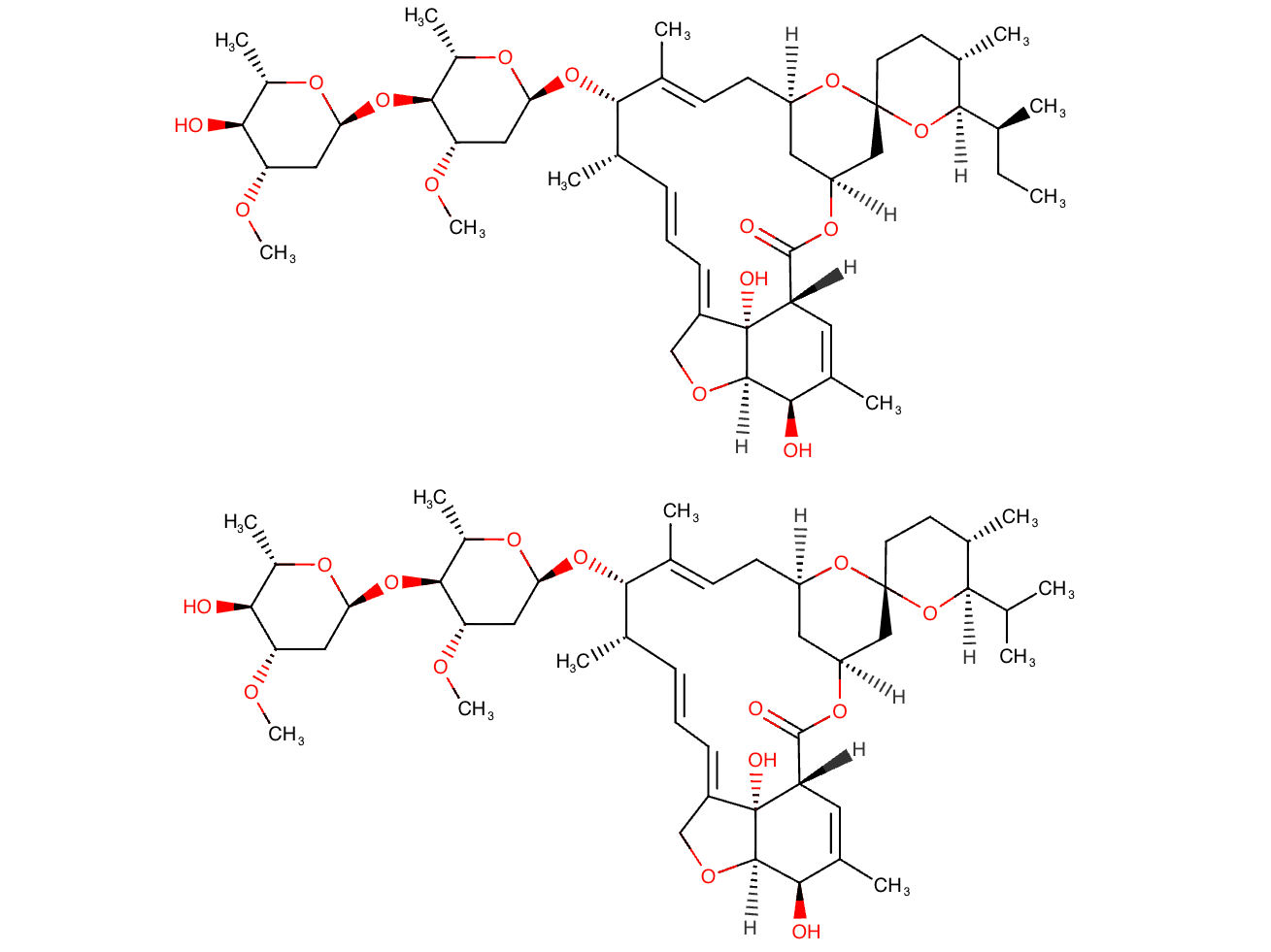 Ivermectin: Parasitic and Cancer Pathways