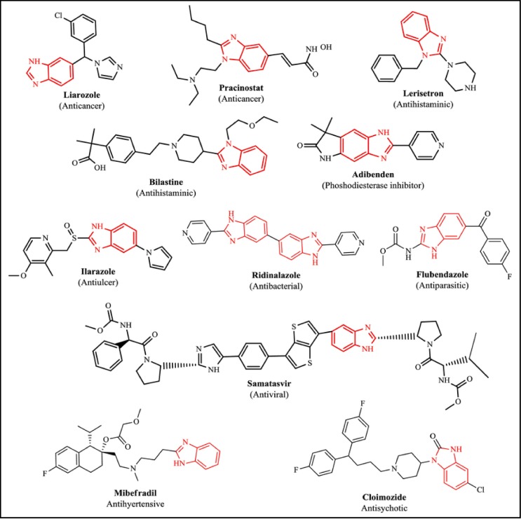 thiabendazole: Parasitic, antifungal and Cancer Pathways