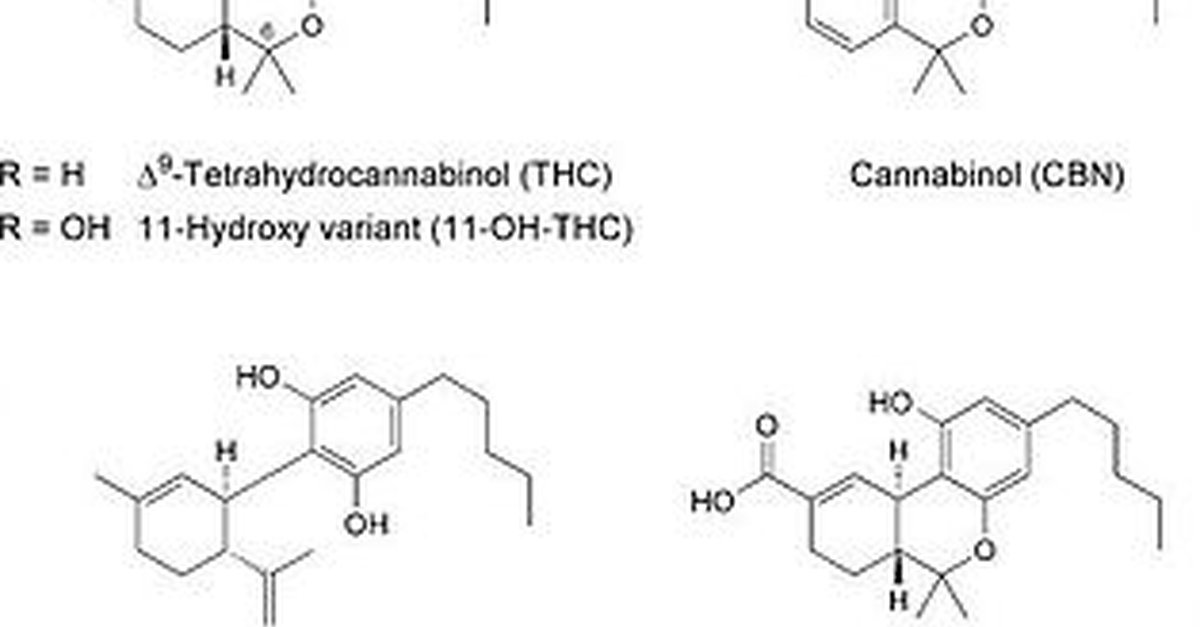 Diagram of cannabinoids-molecular-structures from CBGA to THC, CBD, and CBC with carbon dioxide release.