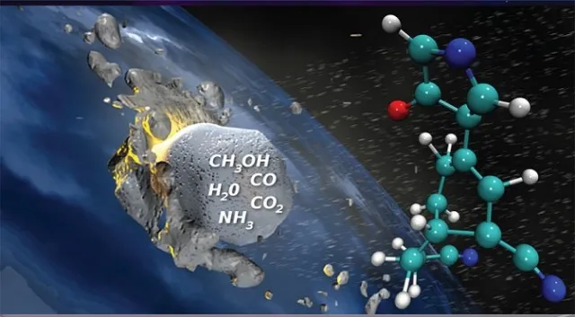 Panspermia Concept Illustration - Chemical Origins of Life Illustration of panspermia concept showing an asteroid with chemical compounds and the structure of a molecule on Earth