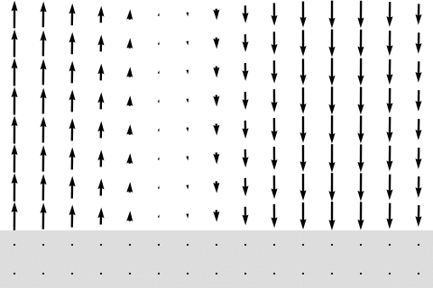 SPP_silver-air_interface_10um.gif (480×320)