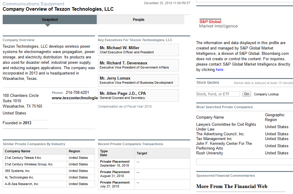 Texzone-company-info