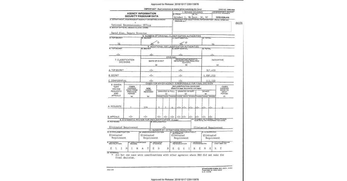 F201900011 C05115878