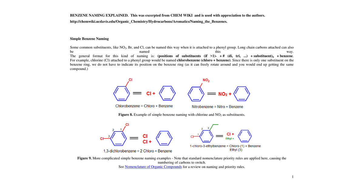 BENZENE NAMING EXPLAINED