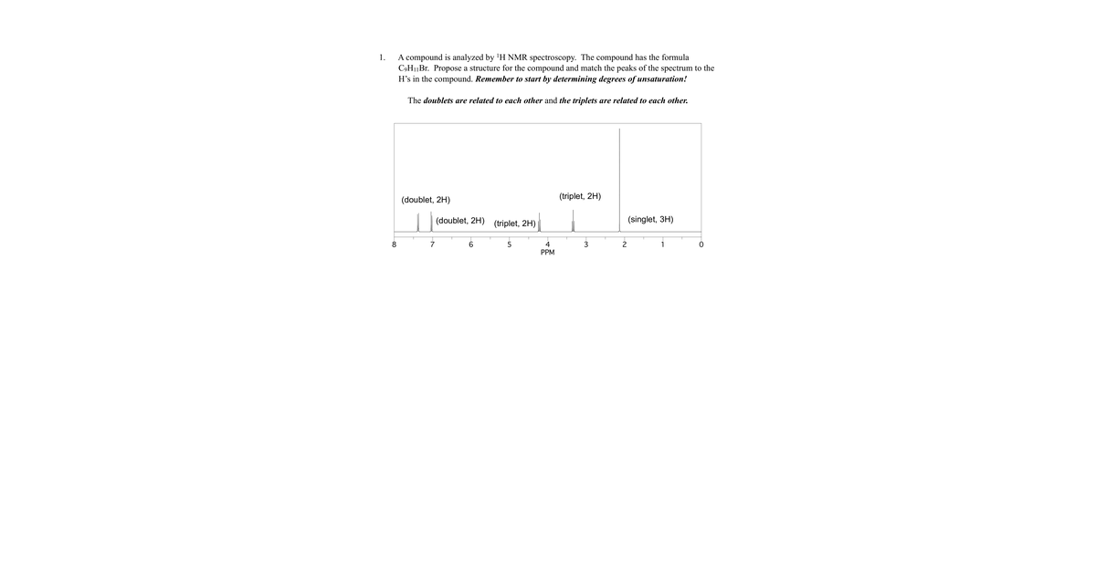 224 Example NMR Problems