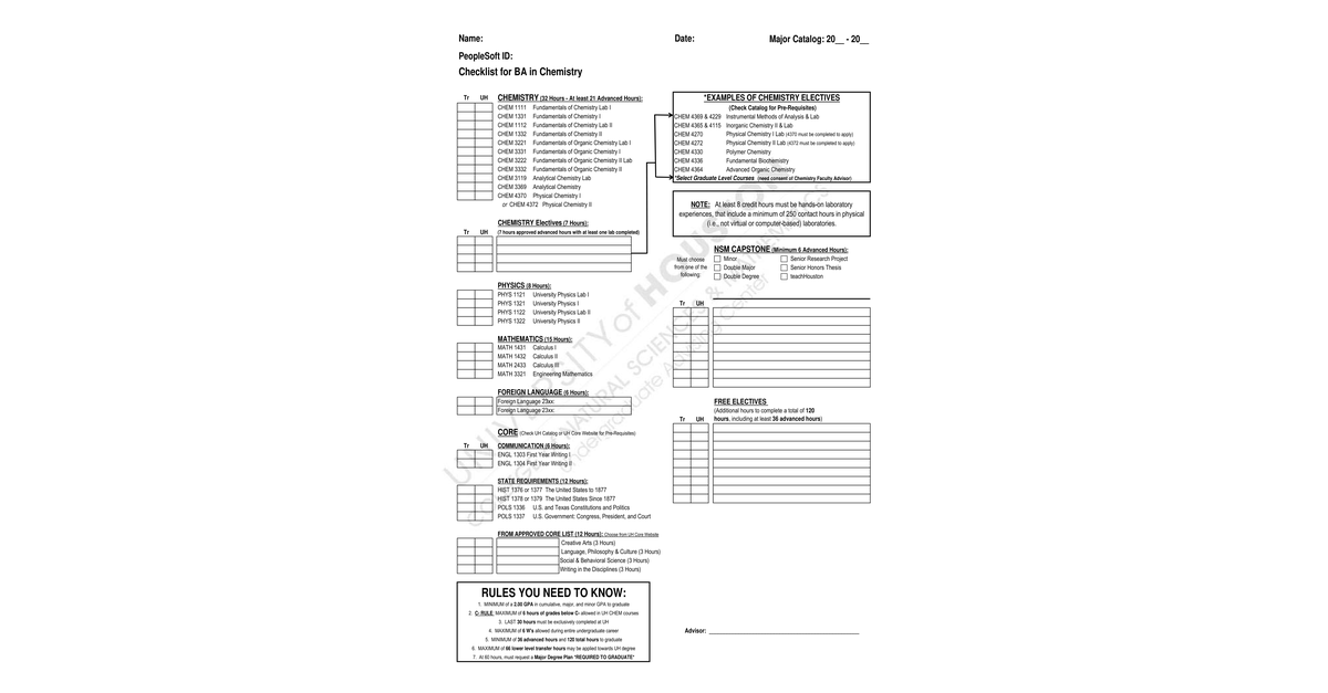 Checklist For BA In Chemistry