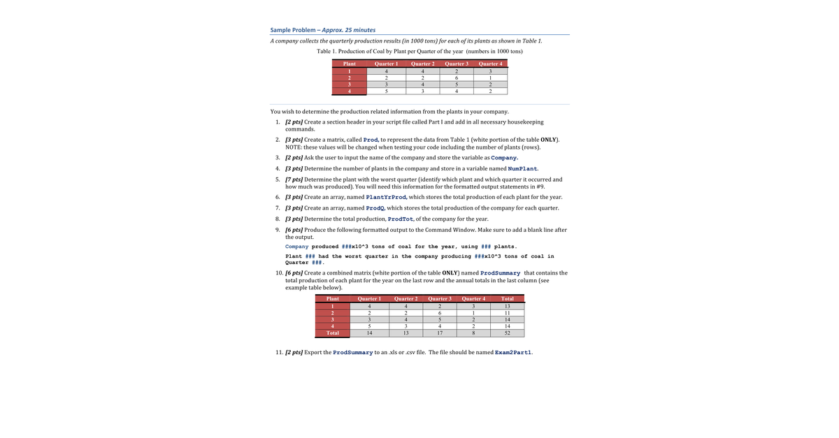 Sample Problem