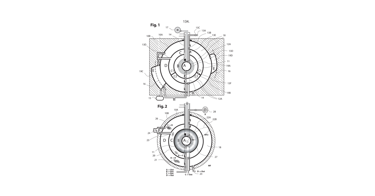 KESHE PATENTS