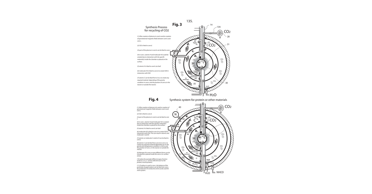 135 CO2 Processing