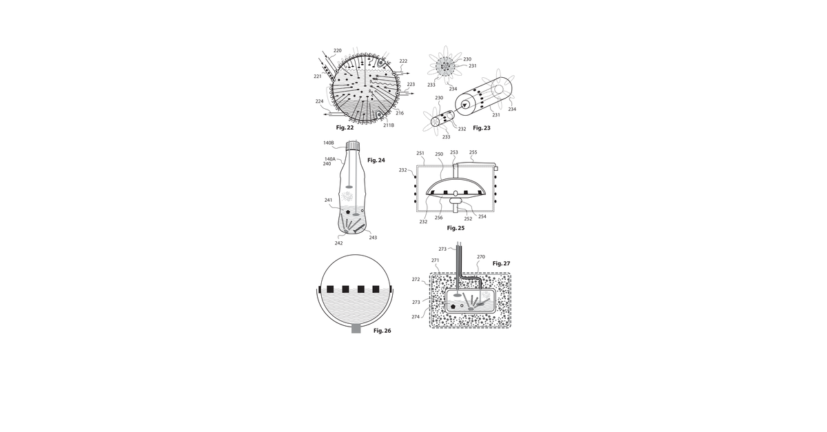 Fig 22+