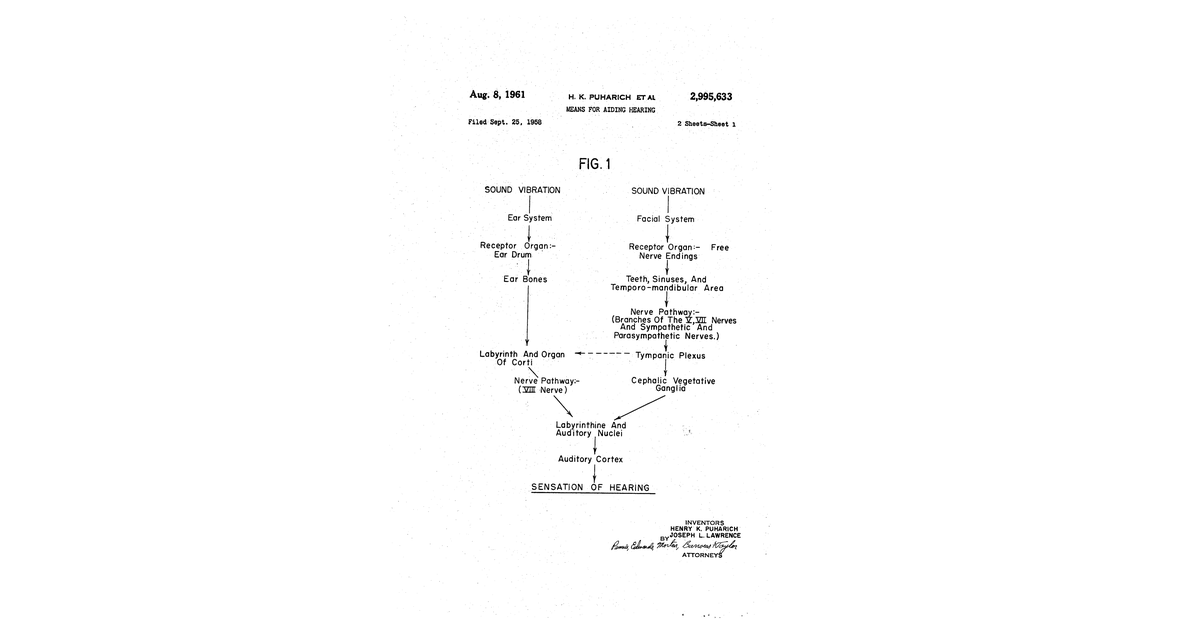 US Patents